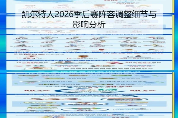 凯尔特人2026季后赛阵容调整细节与影响分析